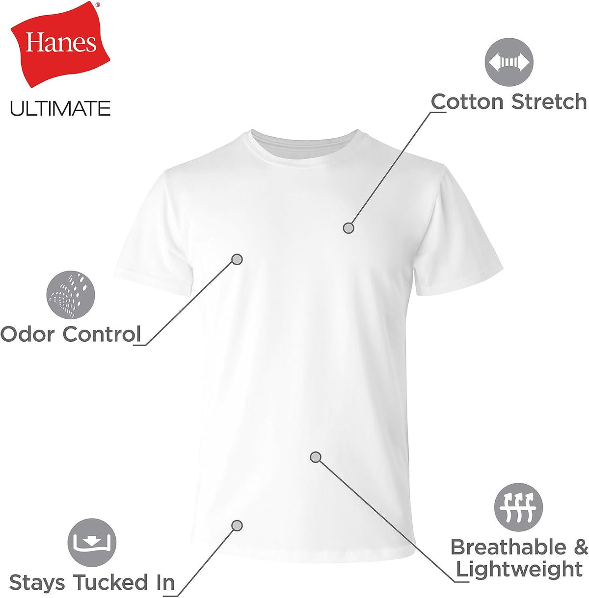 Hanes Men's Ultimate Comfort Fit Cotton Stretch Crewneck Undershirts, Multipack