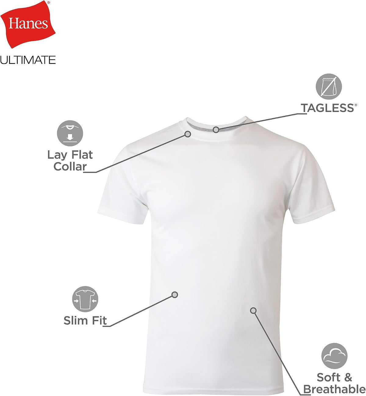 Hanes Men's Ultimate Undershirt ComfortBlend Slim Fit Tees for Men, Moisture-Wicking
