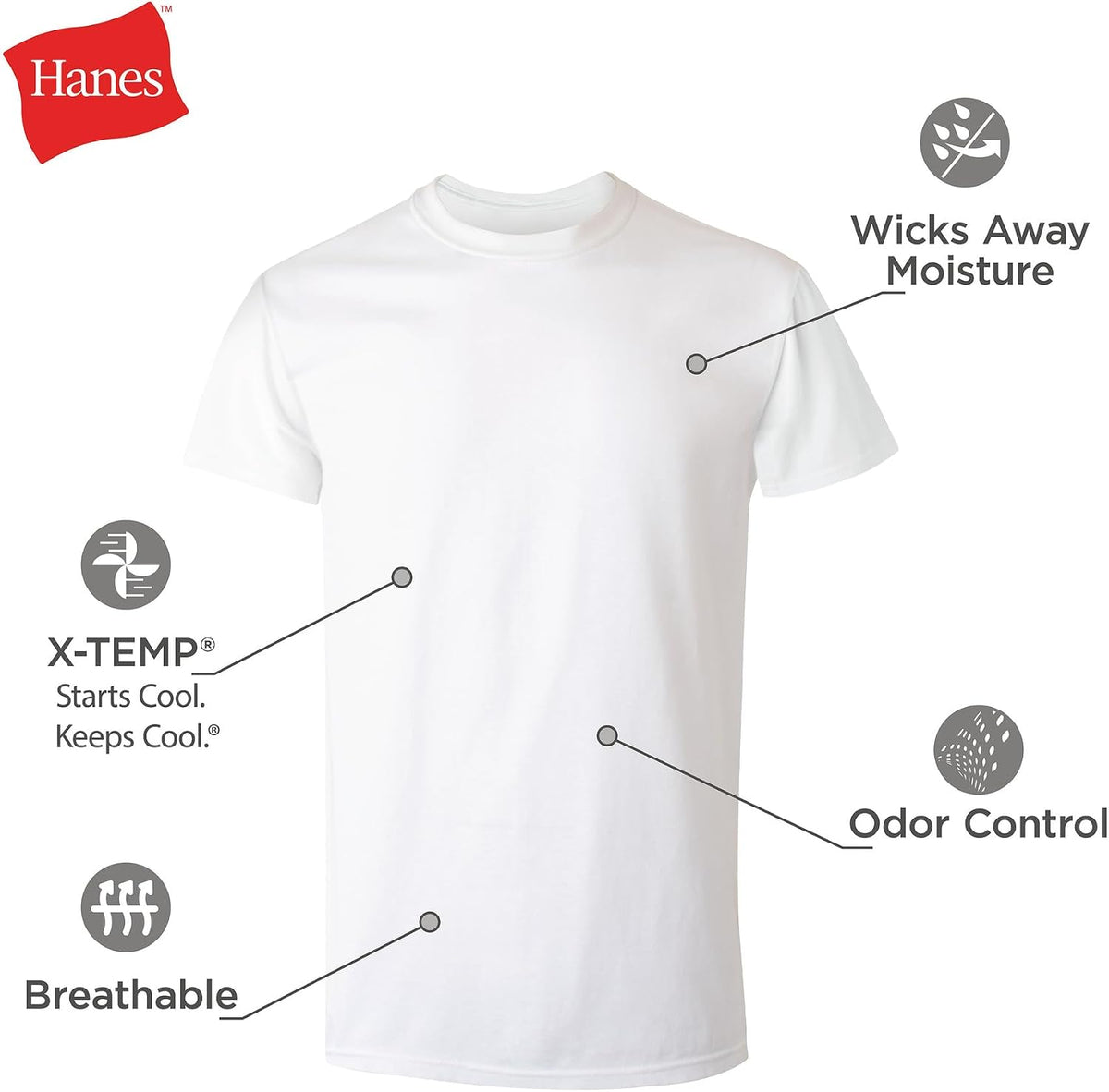 Hanes Men's Performance Undershirt, X-Temp Moisture-Wicking Crewneck, White 5-Pack