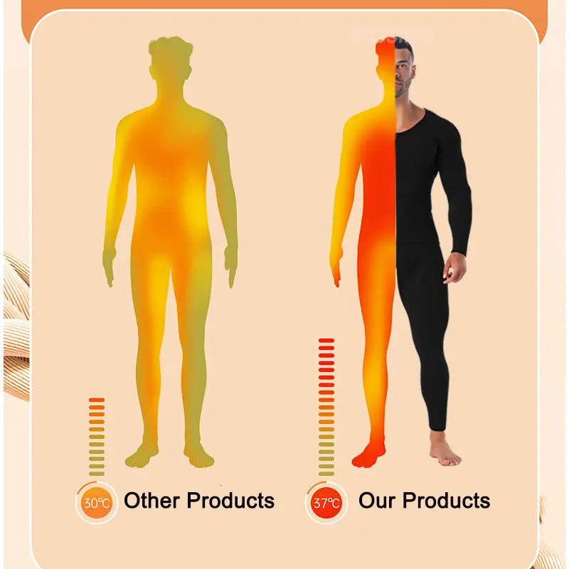 Cattibor Men's 2-Piece Thermal Underwear Set - Menswear Plain Soft Stretch Fabric Base Layer, Fleece-Lined V-Neck Top & Leggings for Winter Outdoor Gym Activities
