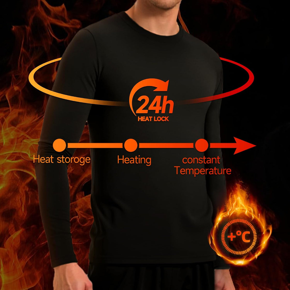 1/2 Pack Men's Thermal Shirts Fleece Lined Wool Long Sleeve Slim Fit T-Shirts Athletic Stretch Sweater Undershirts