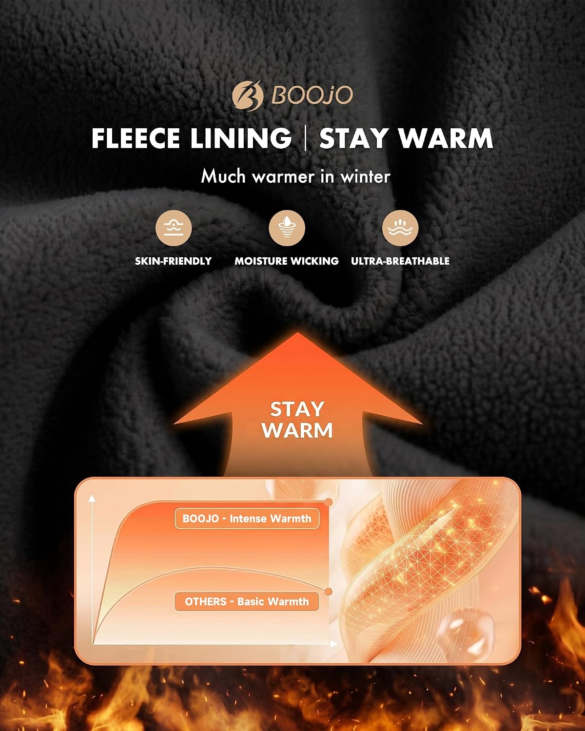 2 Pack Thermal Underwear for Men - Long Johns Fleece Lined Base Layer Pants