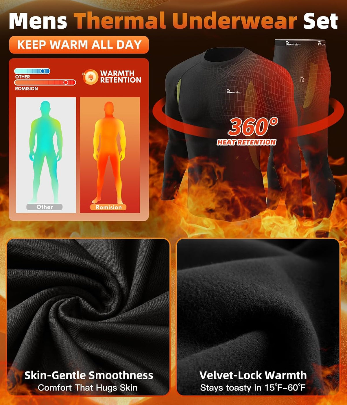romision Mens Thermal Underwear Set Long Johns Fleece Lined Base Layer