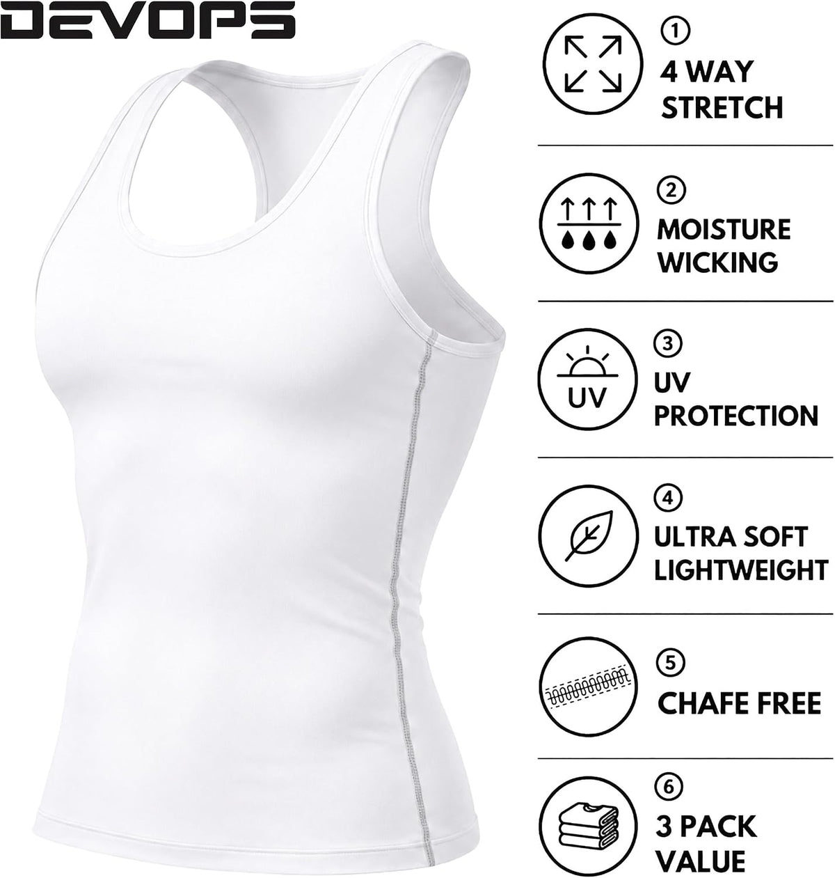 DEVOPS 3 Pack Men's Muscle Dry Fit Compression Tank Top Sleeveless Shirt