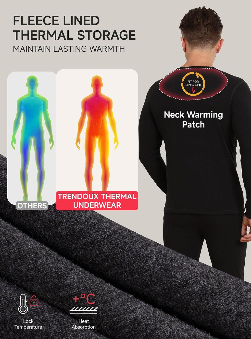 TRENDOUX Soft Thermal Underwear for Men: Warm Wool Long Johns with Fleece Lined, Base Layer Set for Cold Weather Top Bottom