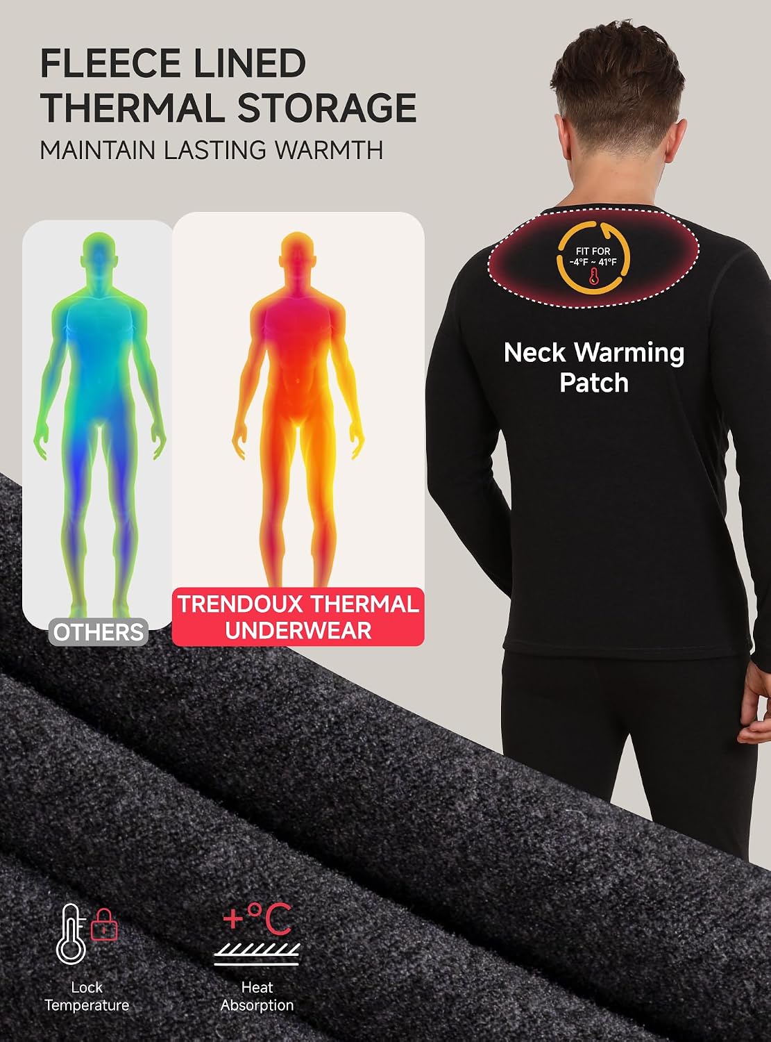 TRENDOUX Soft Thermal Underwear for Men: Warm Wool Long Johns with Fleece Lined, Base Layer Set for Cold Weather Top Bottom