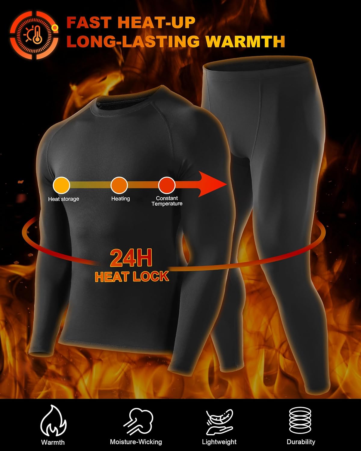 Thermal Underwear for Men, Fleece Lined Long Johns Base Layer Set