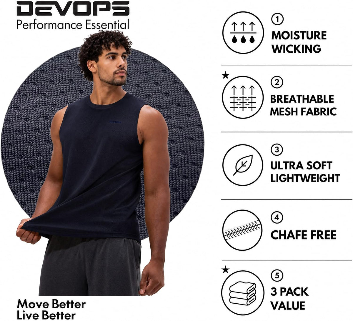 DEVOPS 3 Pack Men's Tank Tops Sleeveless Muscle Shirts Dry Fit Mesh Workout