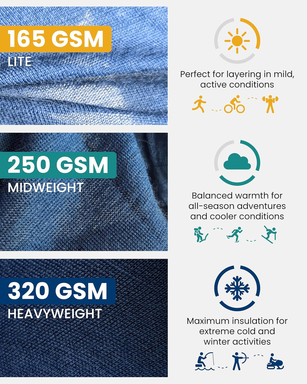 100% Merino Wool Base Layer Men Set - Thermal Underwear for Men Long Johns
