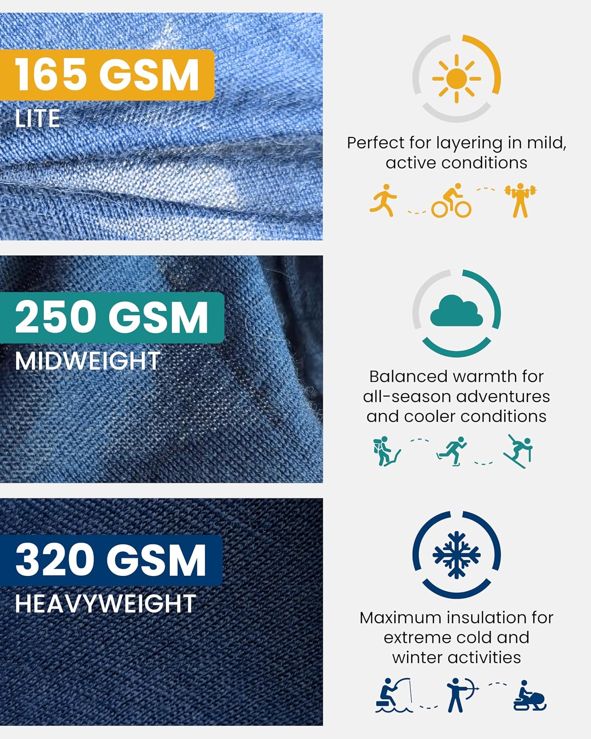 100% Merino Wool Base Layer Men Set - Thermal Underwear for Men Long Johns